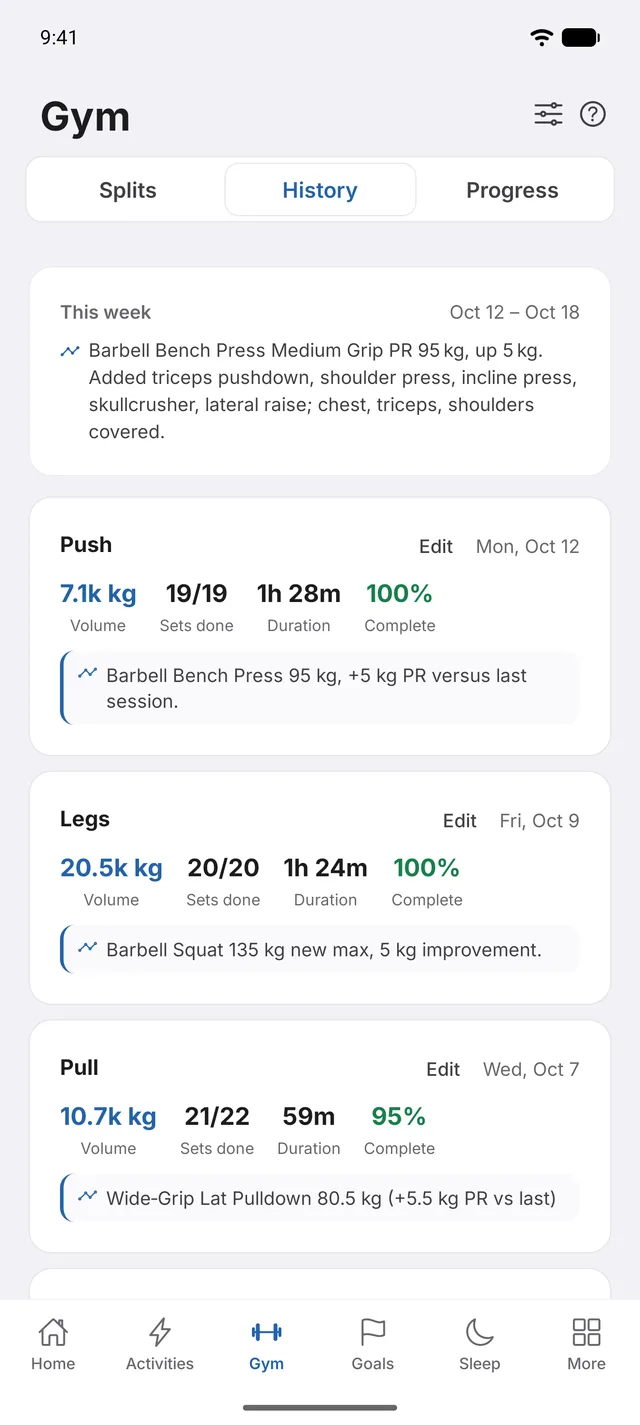 Axiome gym history with push, legs and pull sessions and a bench press record