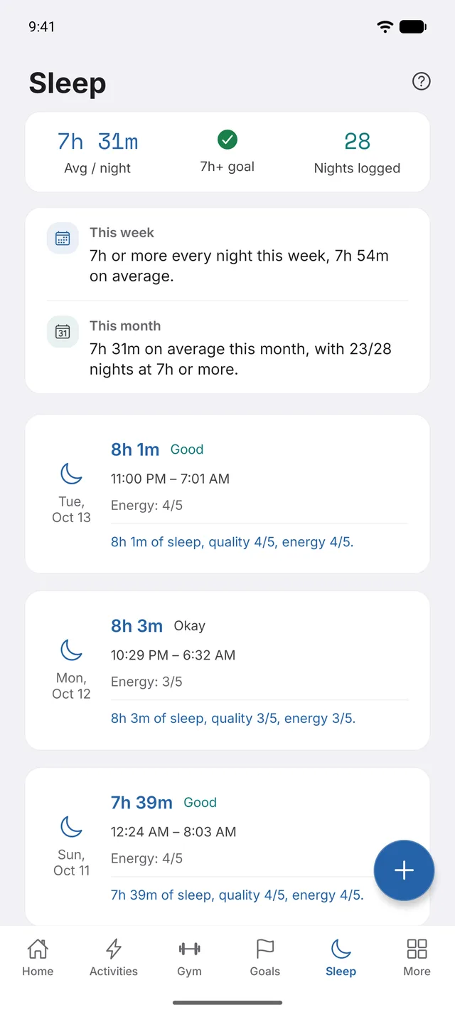 Axiome sleep log with bedtime, wake time and quality for the week